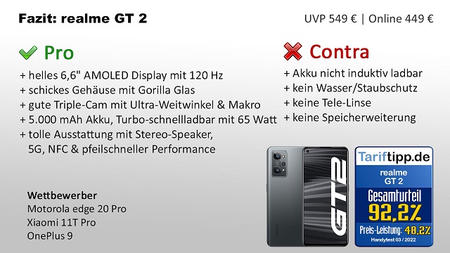 Fazit zum realme GT 2